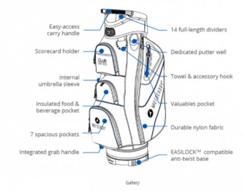 vakverdeling motocaddy clubserie golftas